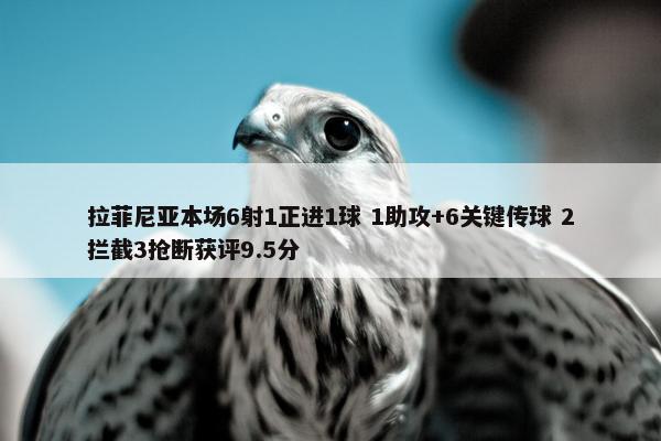 拉菲尼亚本场6射1正进1球 1助攻+6关键传球 2拦截3抢断获评9.5分