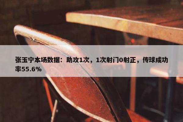 张玉宁本场数据：助攻1次，1次射门0射正，传球成功率55.6%