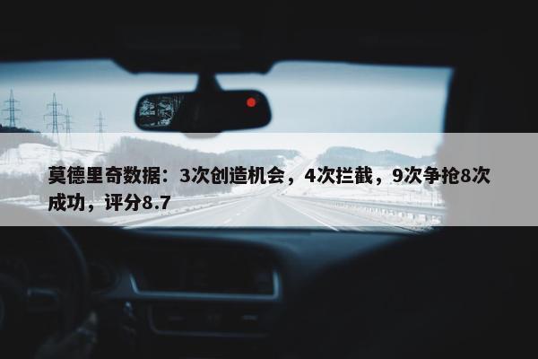 莫德里奇数据：3次创造机会，4次拦截，9次争抢8次成功，评分8.7