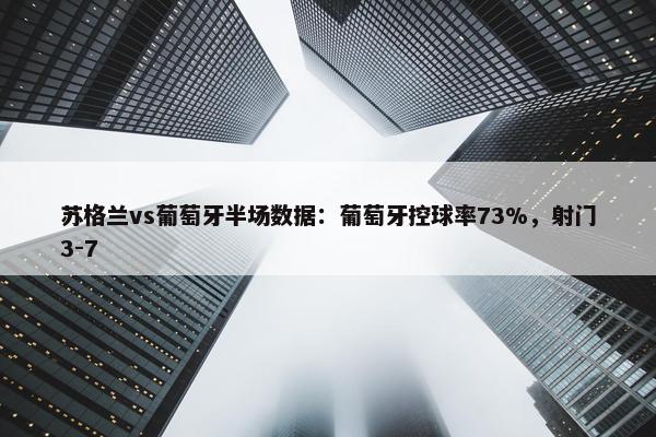 苏格兰vs葡萄牙半场数据：葡萄牙控球率73%，射门3-7