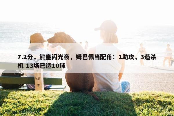 7.2分，熊皇闪光夜，姆巴佩当配角：1助攻，3造杀机 13场已造10球