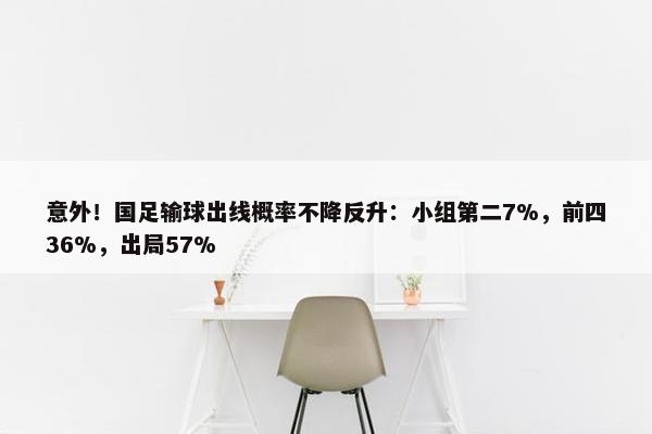 意外！国足输球出线概率不降反升：小组第二7%，前四36%，出局57%