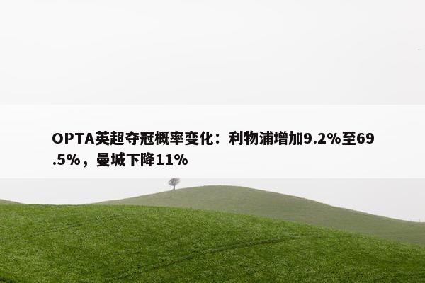 OPTA英超夺冠概率变化：利物浦增加9.2%至69.5%，曼城下降11%